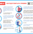 Памятки по коронавирусной инфекции!