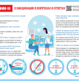 Памятки по коронавирусной инфекции!