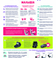 Памятки по профилактике детского дорожно-транспортного травматизма