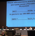 XVII Съезд психиатров России