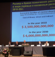 XVII Съезд психиатров России
