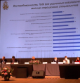 XVII Съезд психиатров России