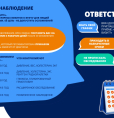 17 сентября 2026 г. - Всемирный день безопасности пациентов