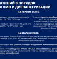 17 сентября 2026 г. - Всемирный день безопасности пациентов