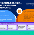 17 сентября 2026 г. - Всемирный день безопасности пациентов