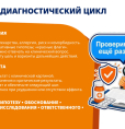 17 сентября 2026 г. - Всемирный день безопасности пациентов
